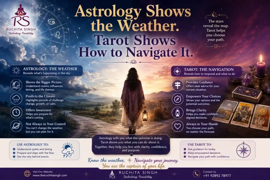 Astrology Shows the Weather. Tarot Shows How to Navigate It
