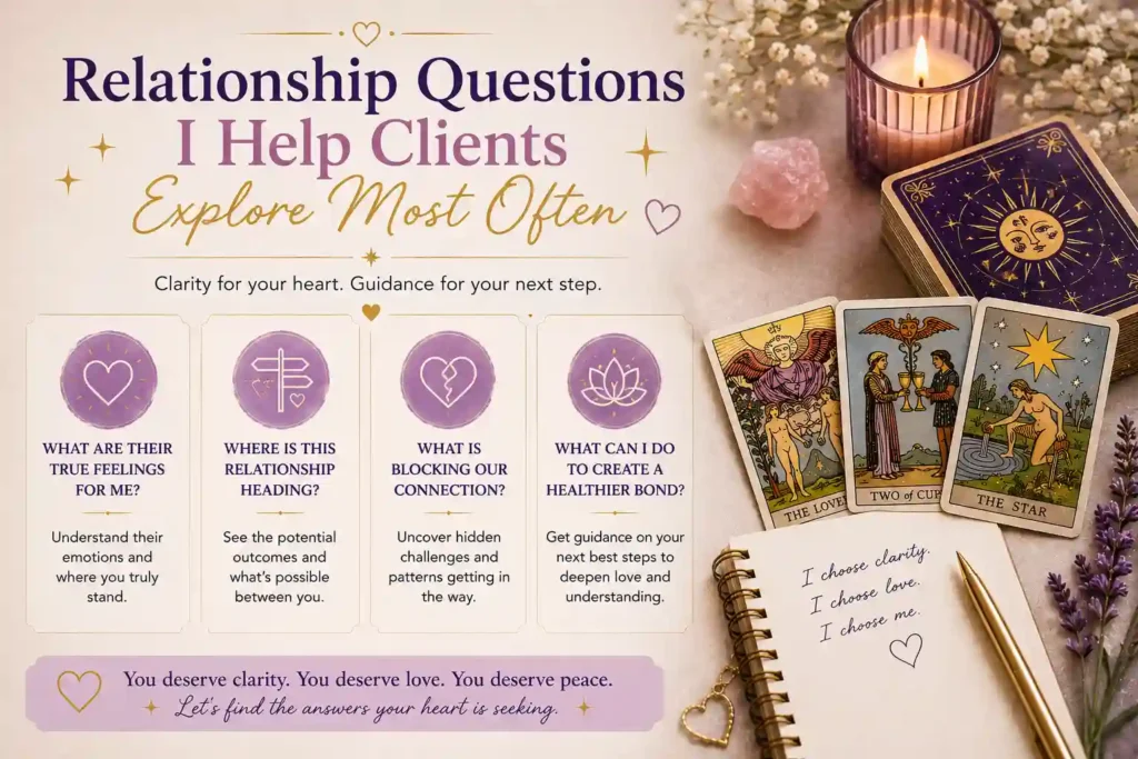 Relationship Questions I Help Clients Explore Most Often