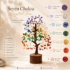 Seven Chakras crystal Seven Chakras Rakhi