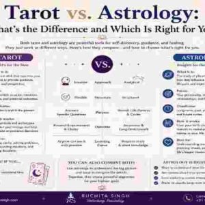 Tarot and Astrology: What's the Difference and Which Is Right for You?