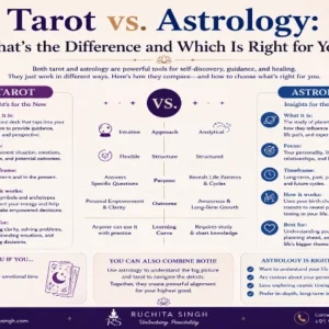 Tarot vs. Astrology: What's the Difference and Which Is Right for You?