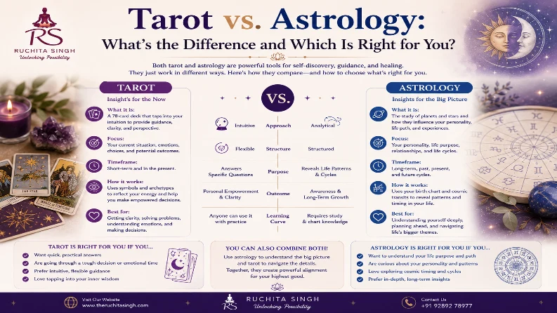 Tarot vs. Astrology: What's the Difference and Which Is Right for You?