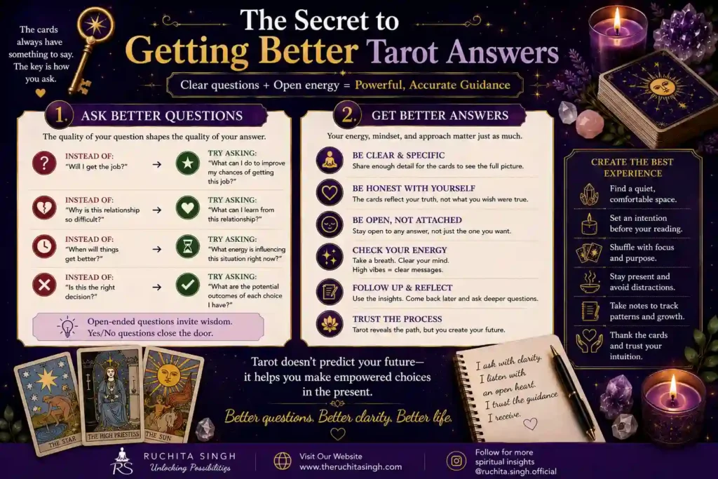 The Secret to Getting Better Tarot Answers