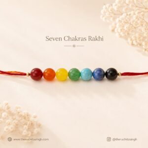 Seven Chakras Rakhi