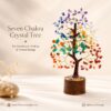 sevencharkha Seven Chakras Rakhi