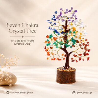 sevencharkha Seven Chakras Rakhi