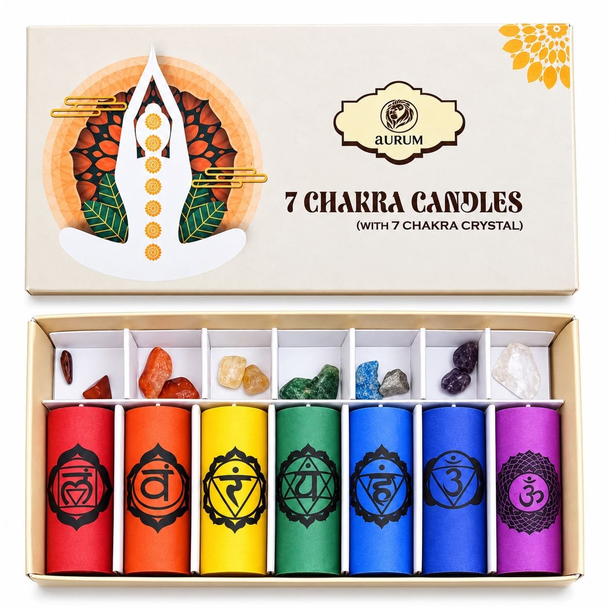 IMG-20261017-WA0025 7 Chakra Candles with Crystal Stones