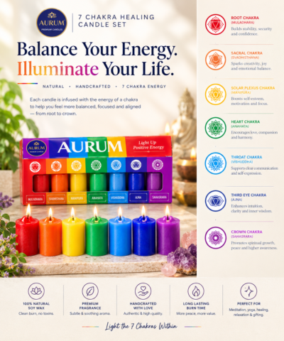 file_000000000ed88230be37724f29d14729 7 Chakra healing candle set