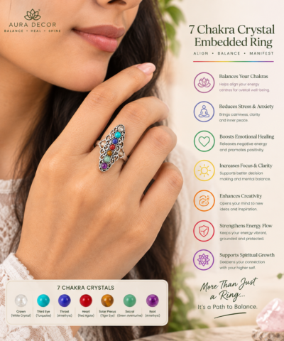 7 Chakra Crystal Embedded Ring